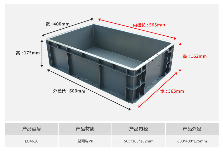 6417EU周轉(zhuǎn)箱